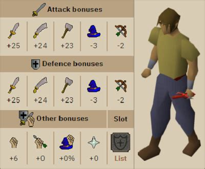 OSRS Best Melee Shields .